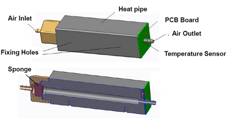 四方光電激光揚塵傳感器說明 四方光電激光揚塵傳感器說明